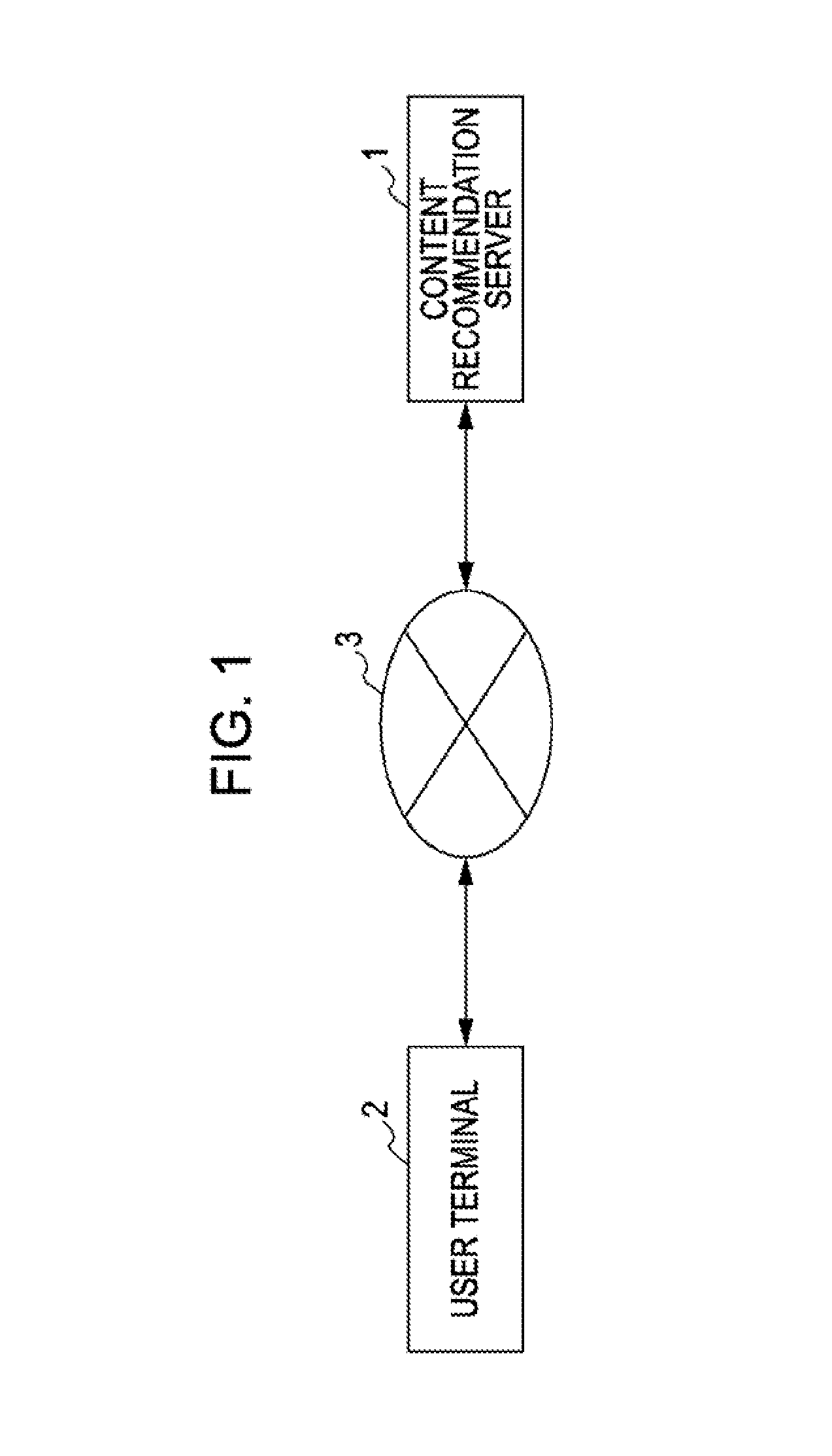 Information processing apparatus, information processing method, and program