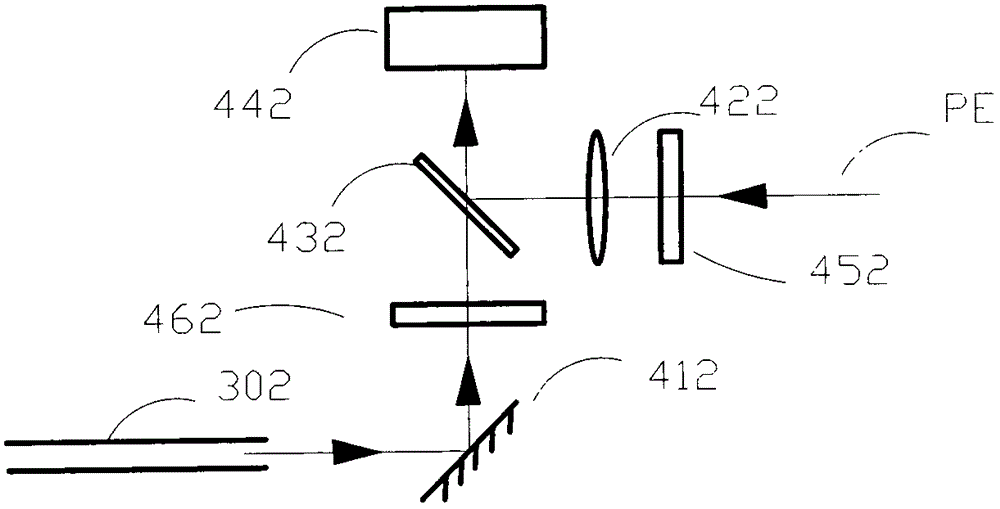 Individual sighting telescope system