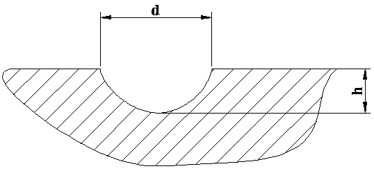 Concave-convex alternate microstructure guide rail and manufacturing method thereof