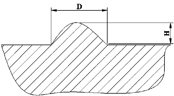 Concave-convex alternate microstructure guide rail and manufacturing method thereof