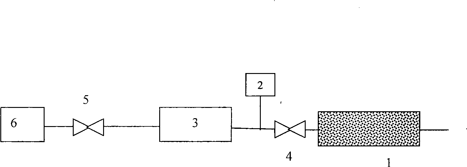 Method for fast confirming compact rock core damage