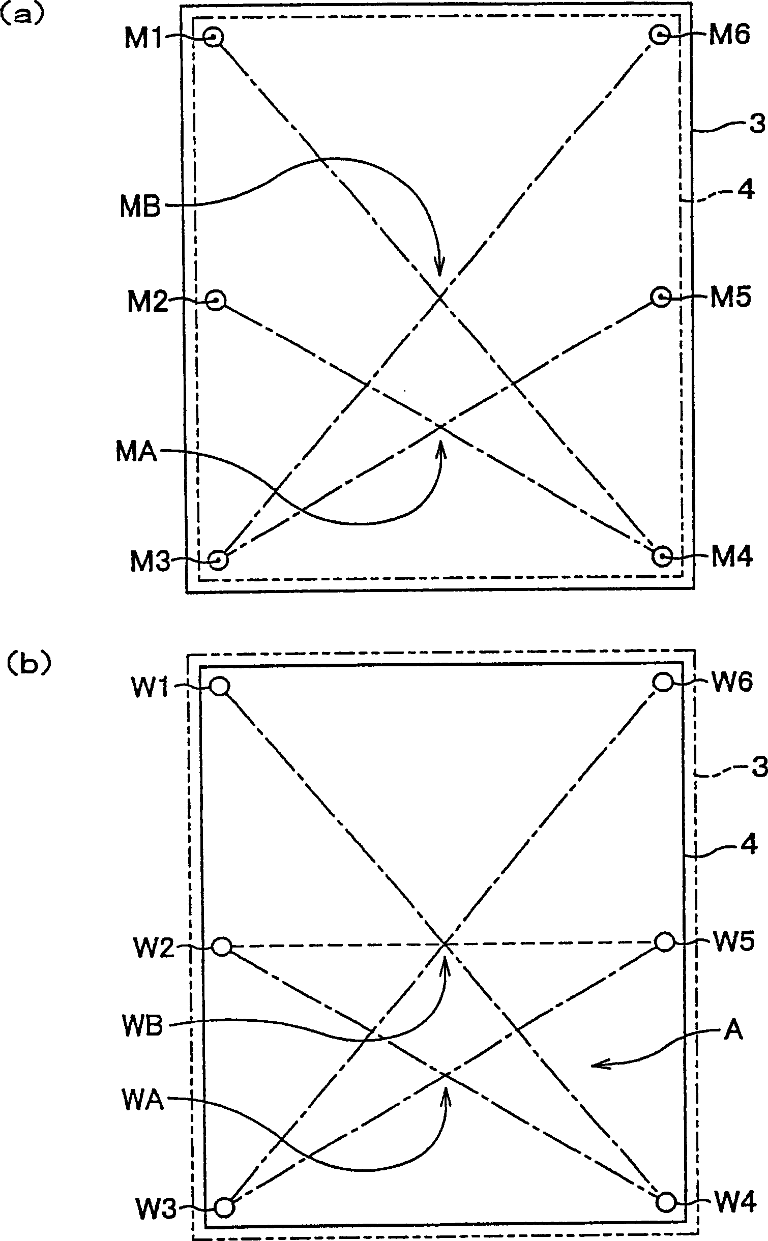 Exposure method for exposure device