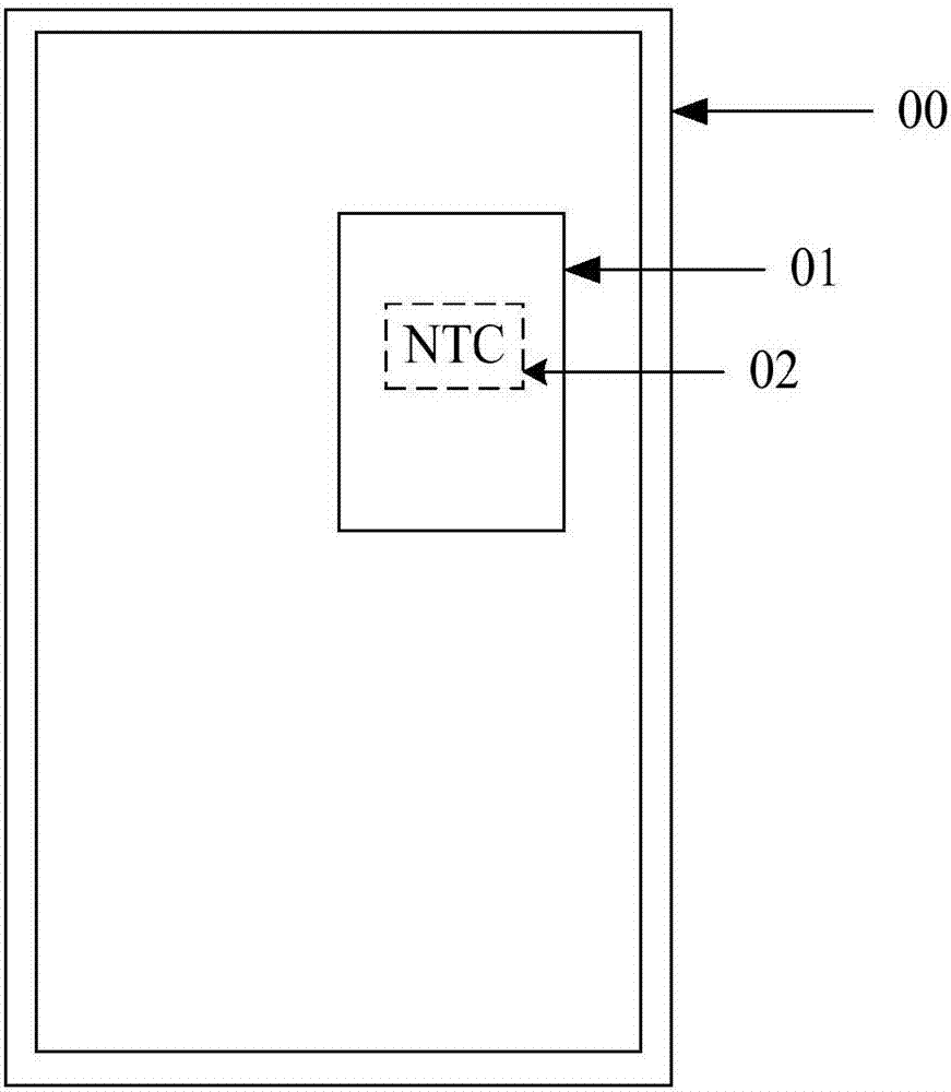 Temperature control method and mobile terminal