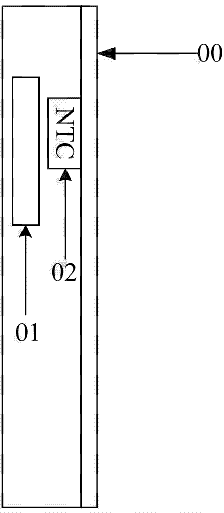 Temperature control method and mobile terminal