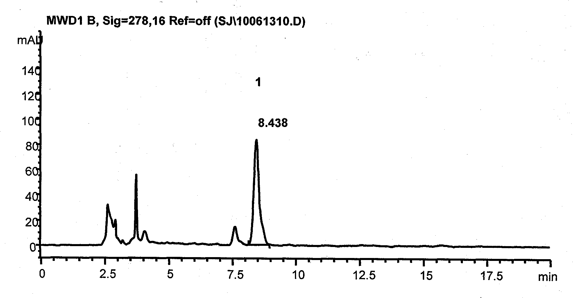 Method for preparing magnoflorine from Chinese medicinal Chelidonium majus L.