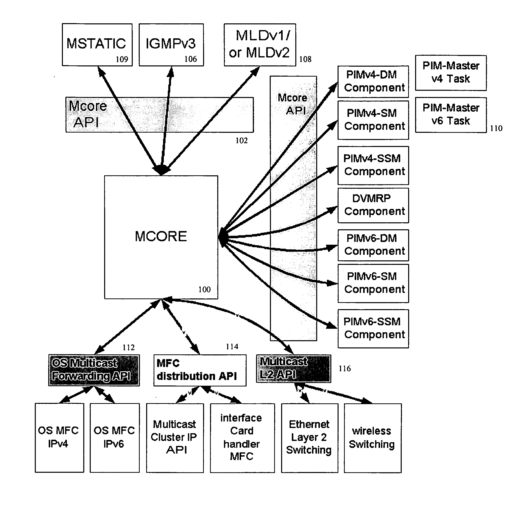 Systems and methods for multicast routing on packet switched networks