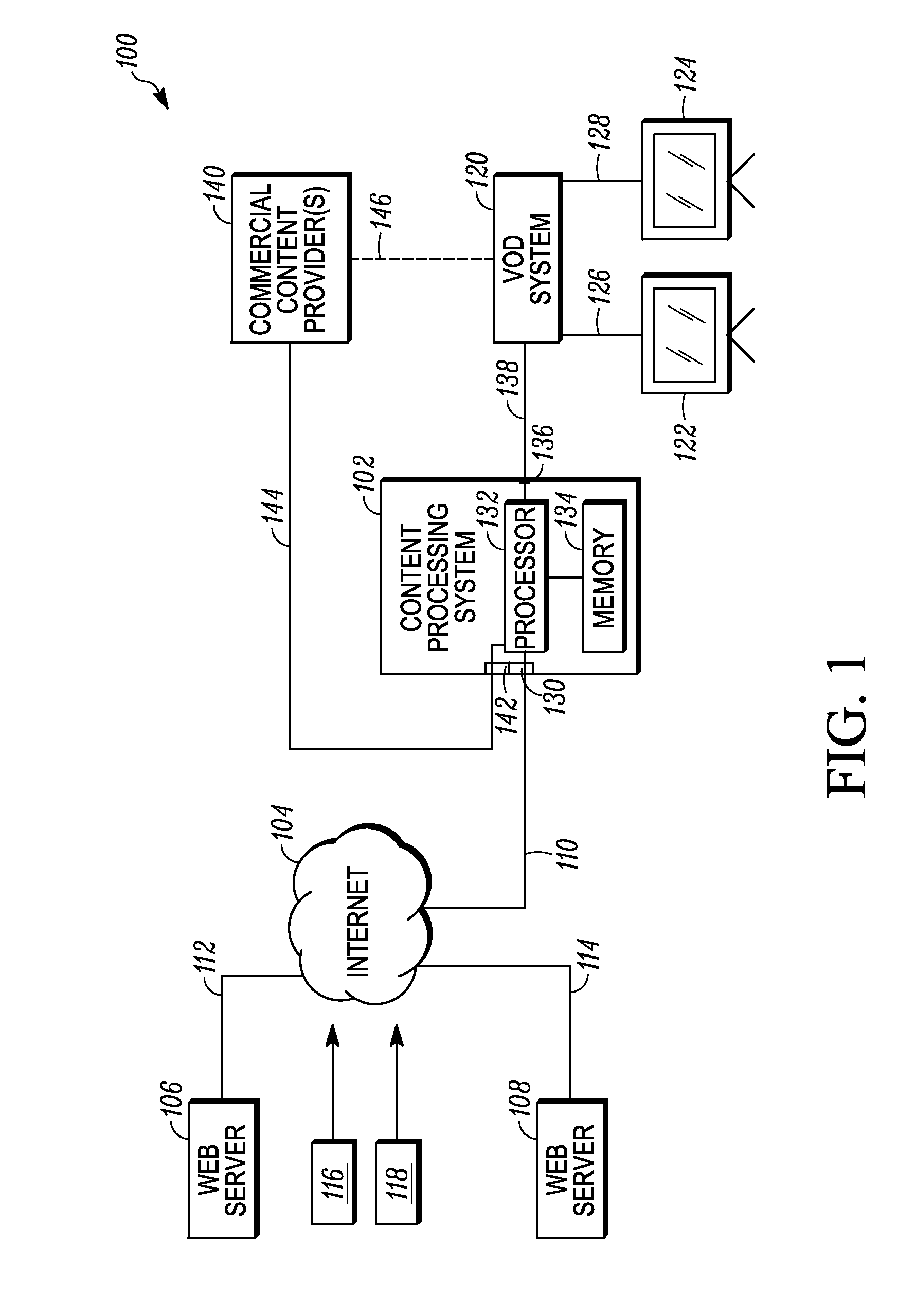 Method and system for facilitating demand-driven distribution of content