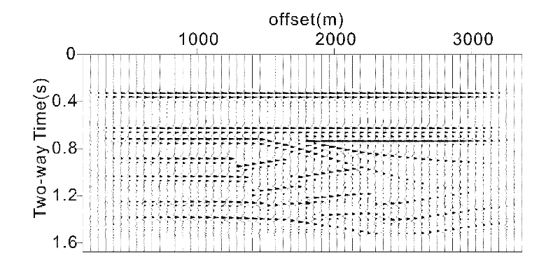 Method for determining stratum stack quality factor by direct scanning of prestack time migration