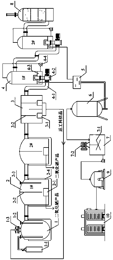 Device and method for removing impurities in mercury-containing crude selenium