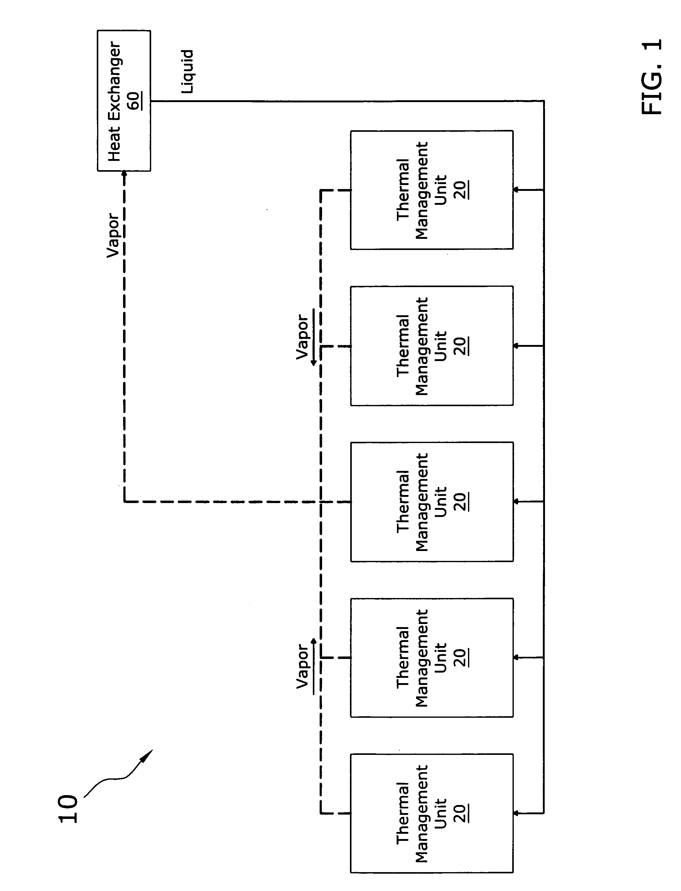 Heat exchanger system