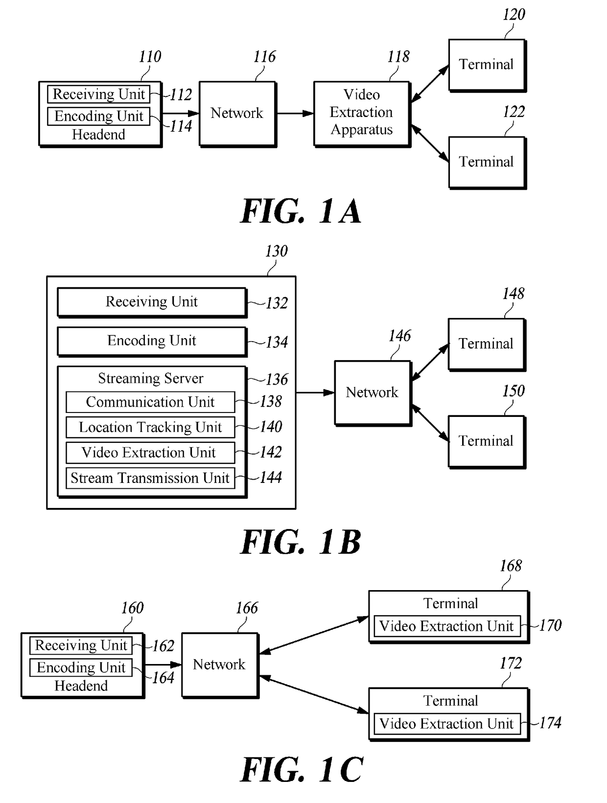 Method and apparatus for extracting video from high resolution video