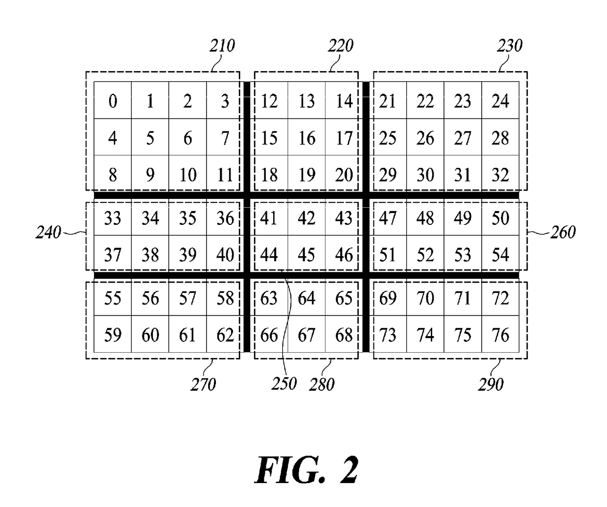 Method and apparatus for extracting video from high resolution video