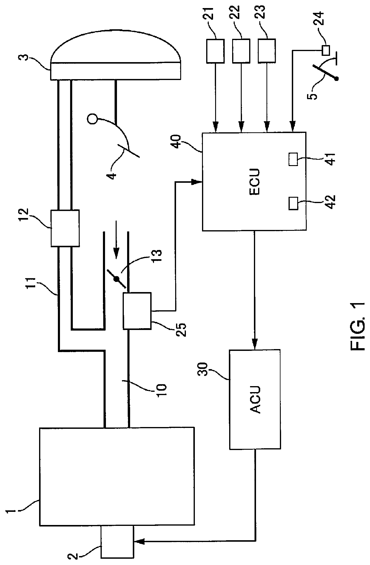 Control method for vehicle air conditioning, and vehicle air conditioning device