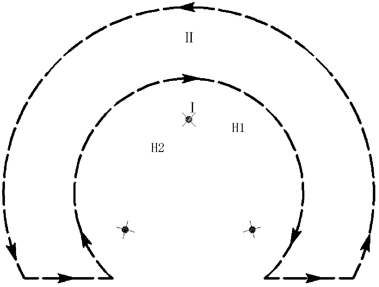 Open-loop electromagnet magnetization device