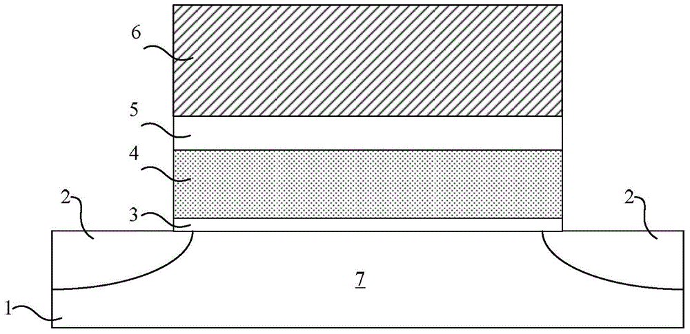 Semiconductor device and forming method thereof