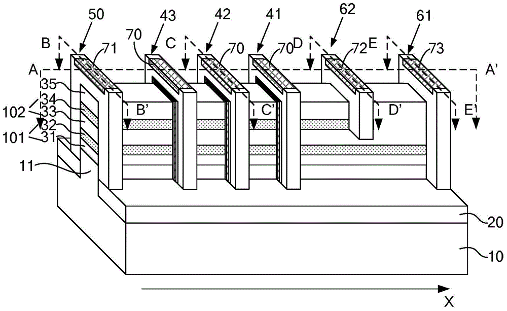 Semiconductor device and forming method thereof