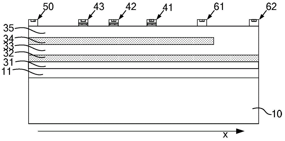 Semiconductor device and forming method thereof