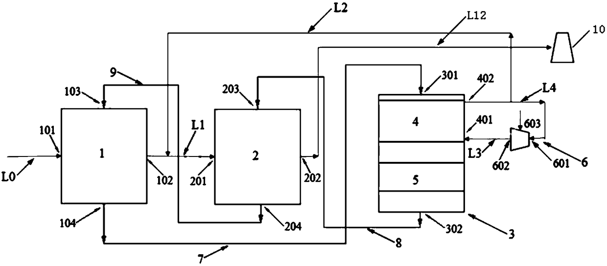 Flue gas purification device for improving waste heat utilization rate and denitration rate and using method thereof