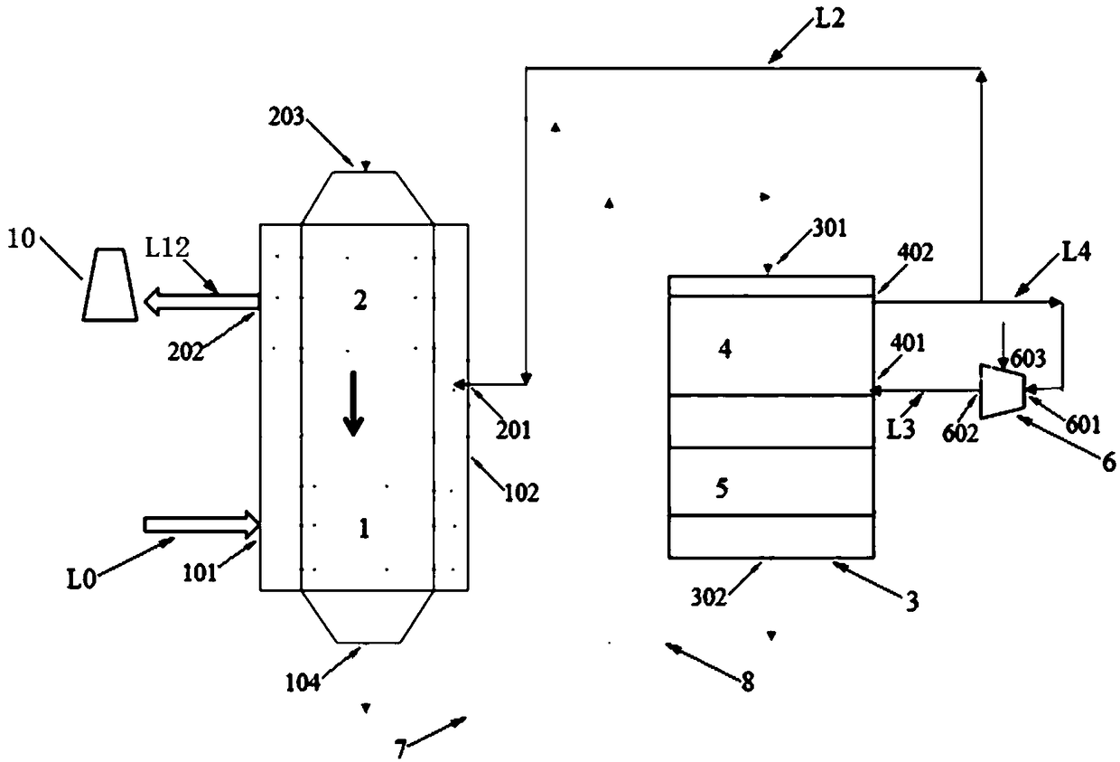 Flue gas purification device for improving waste heat utilization rate and denitration rate and using method thereof