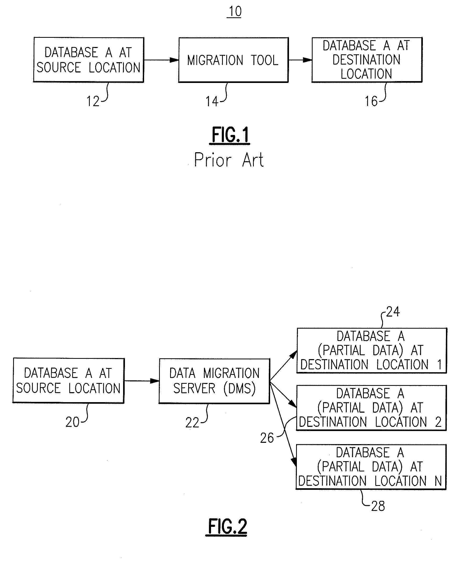 Method and System For Data Disaggregation