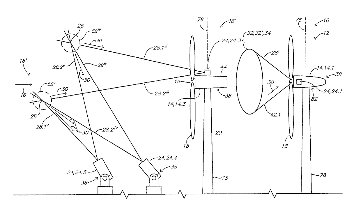 Atmospheric measurement system