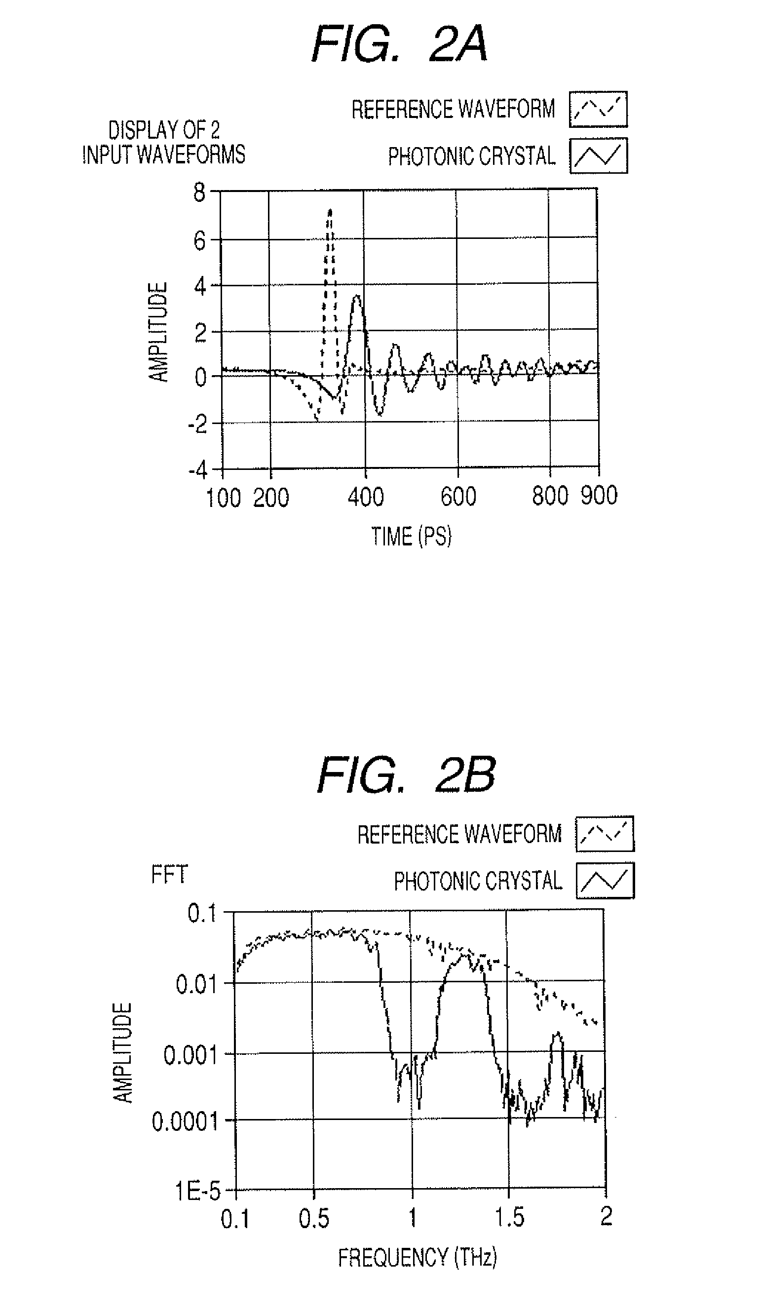 Inspection apparatus and inspection method