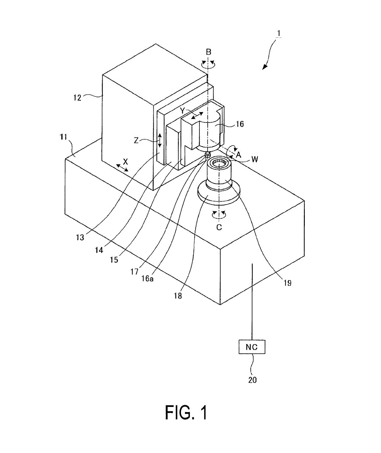 Gear cutting machine and method