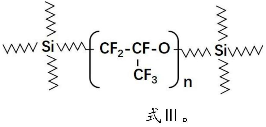 Low-temperature-resistant perfluoroether rubber composition as well as preparation method and application thereof