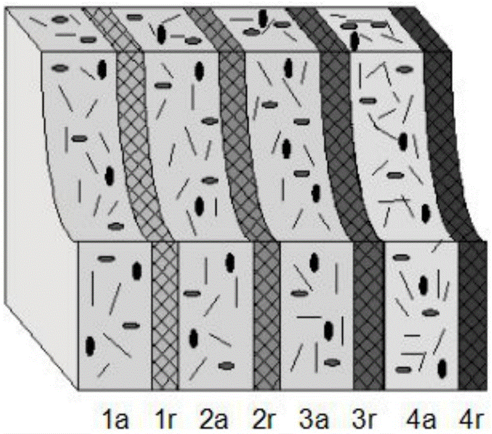 Electromagnetic shielding composite material