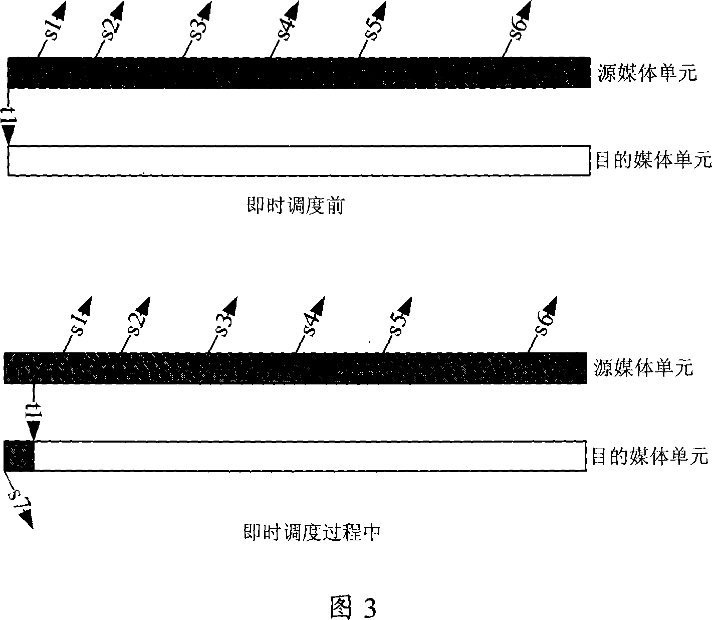 Content distribution network system and its content and service scheduling method