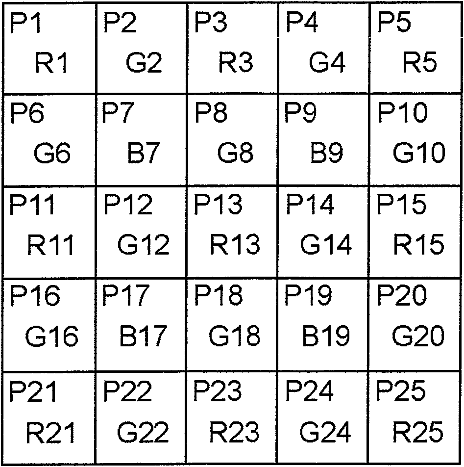 Lost color vector reconstruction method and device