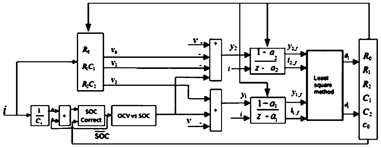 Battery state monitoring method, edge processor, system and storage medium