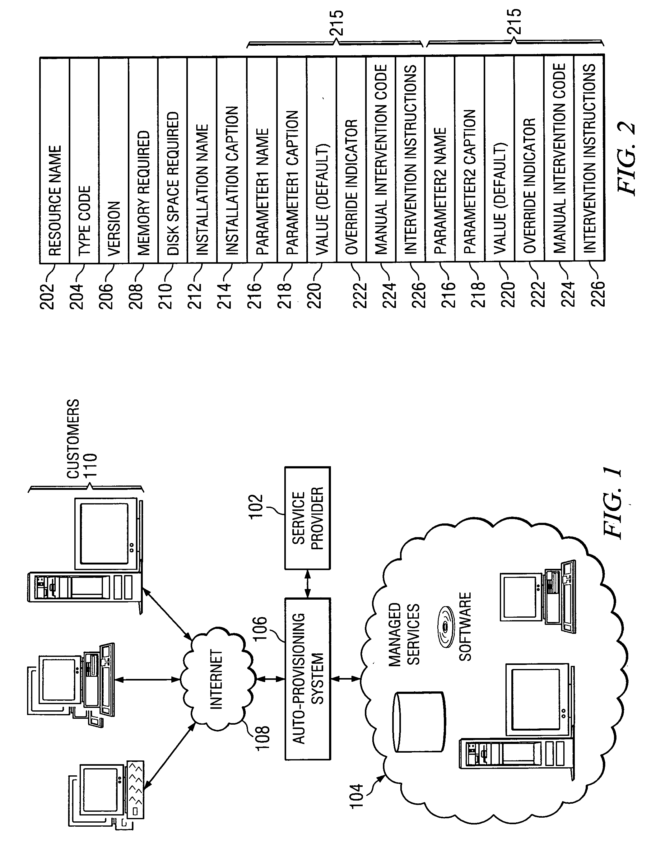 Generic method for defining resource configuration profiles in provisioning systems