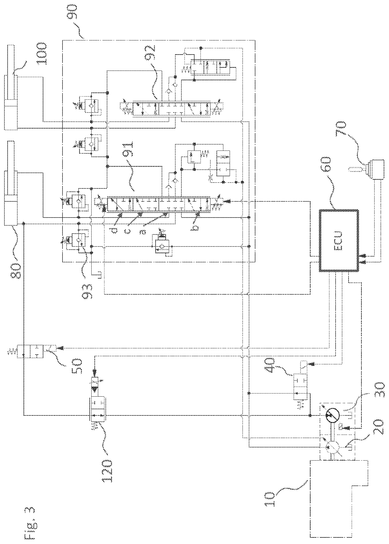 Work machine having hydraulics for energy recovery