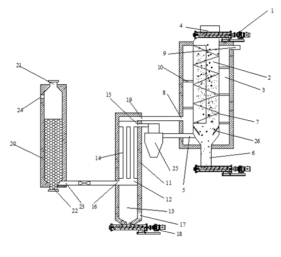 Method and device for producing hydrogen through blending and gasifying of sludge and biomass