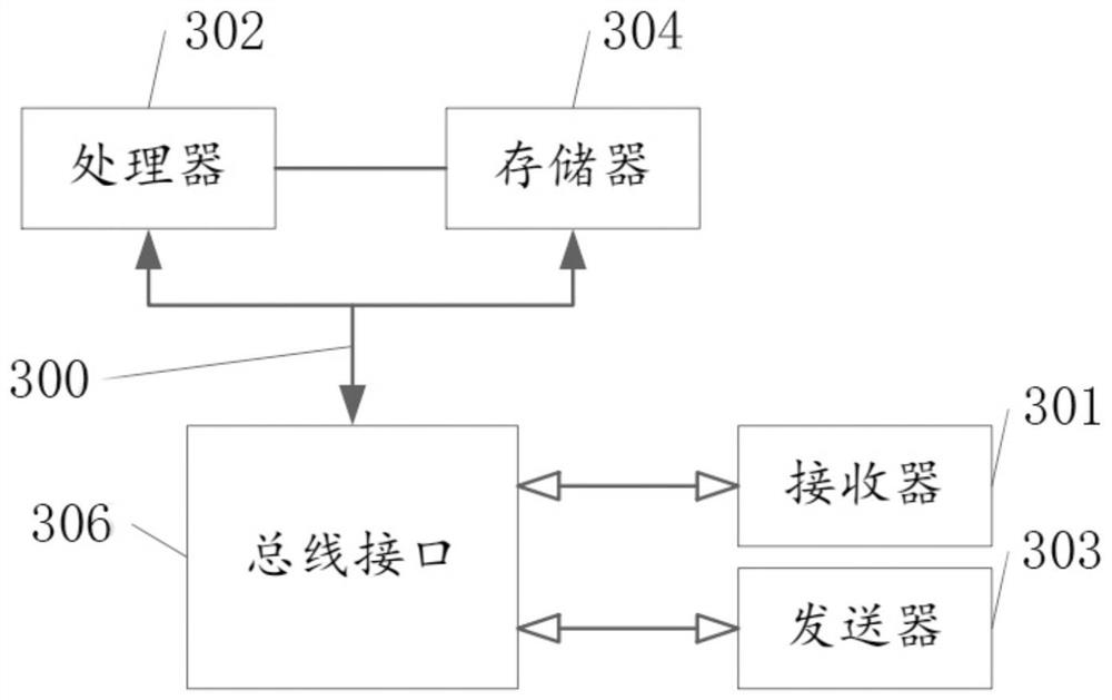 Method and device for welding high-silicon non-oriented electrical steel hot rolled plate