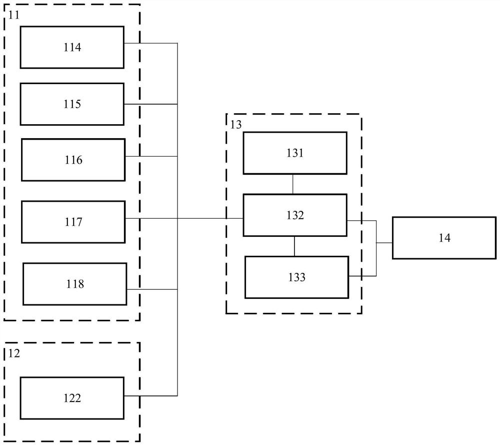 Internet of things-based roadbed monitoring and early warning system