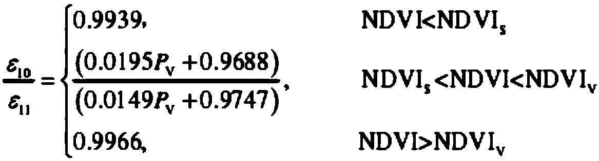 Industrial thermal anomaly region identification method based on multi-source satellite remote sensing data