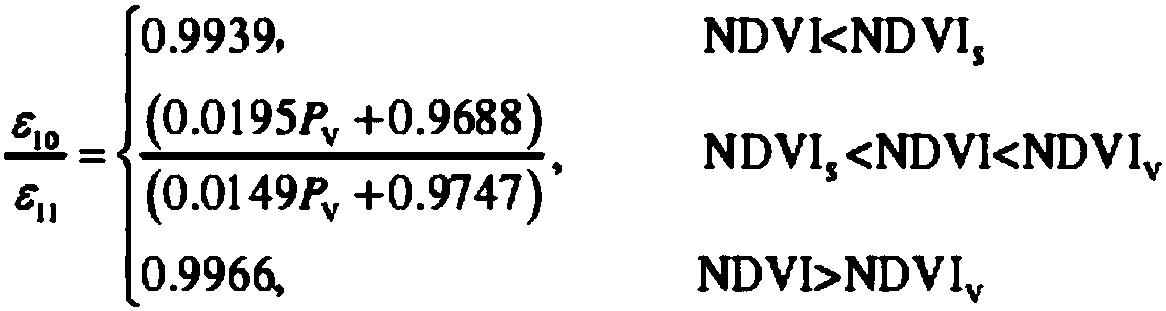 Industrial thermal anomaly region identification method based on multi-source satellite remote sensing data