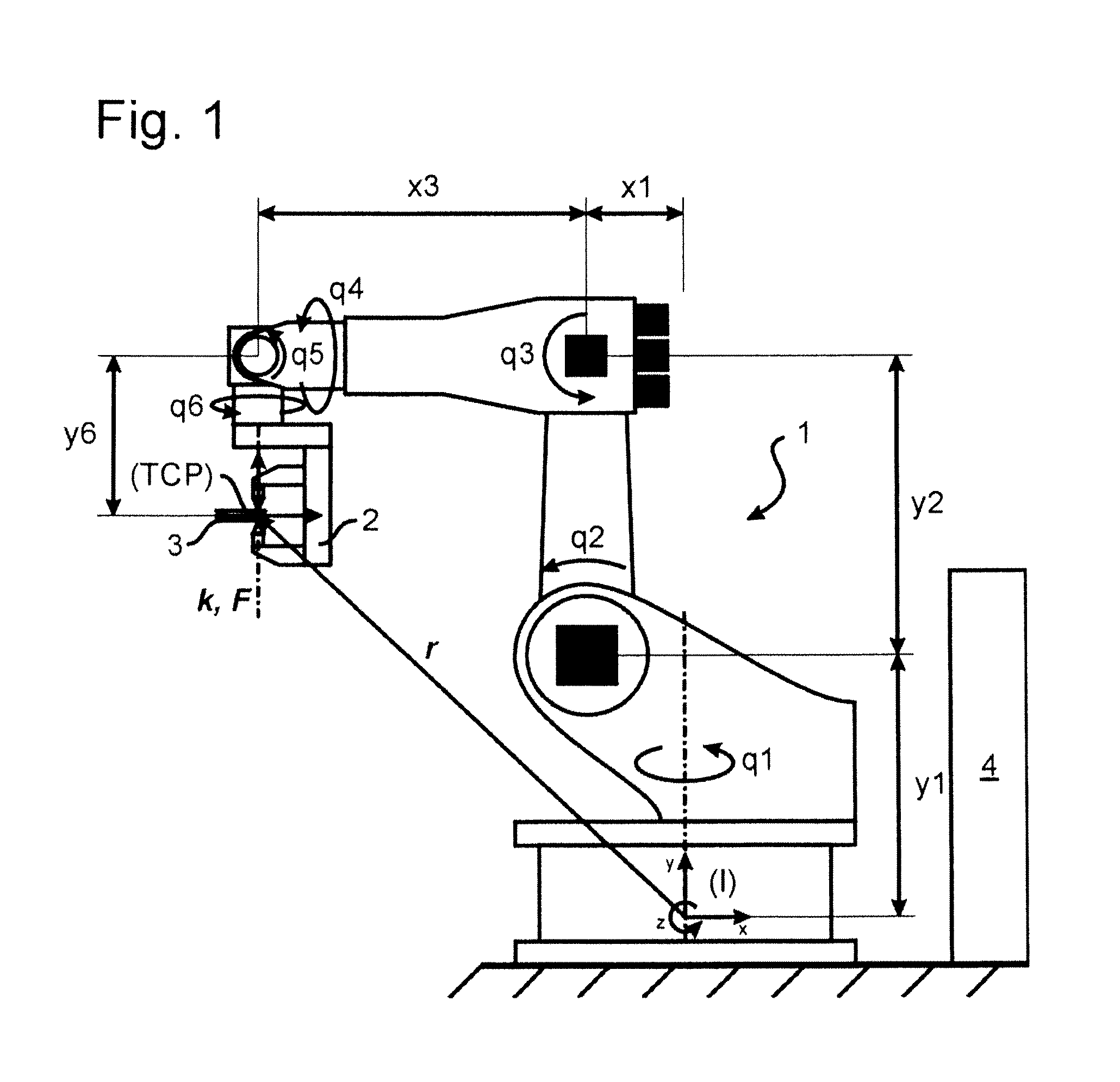 Method and device to regulate an automated manipulator