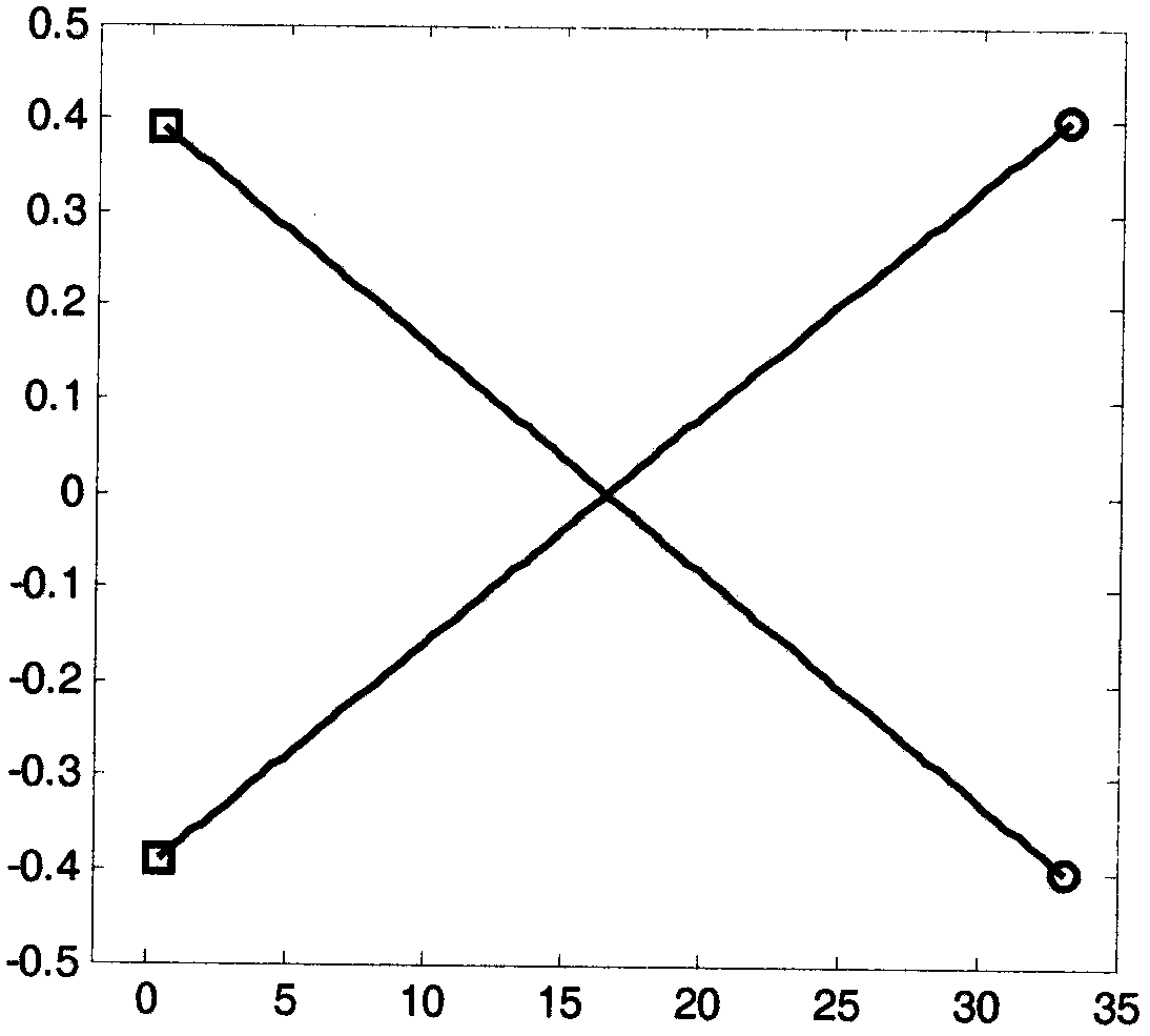 Anti-flight path merging combined probability data association algorithm