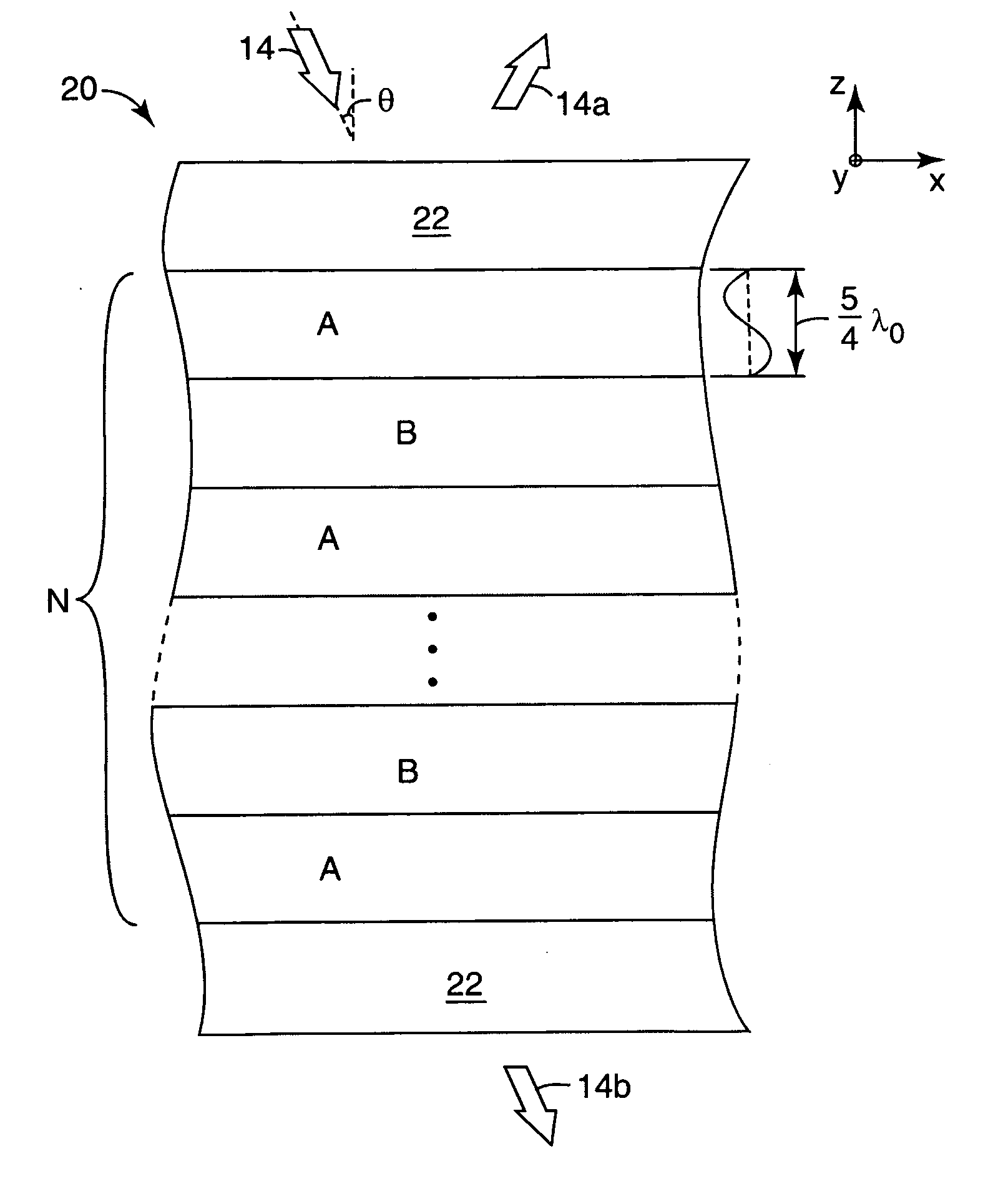 Thick film multilayer reflector with tailored layer thickness profile