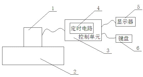 Timing valve