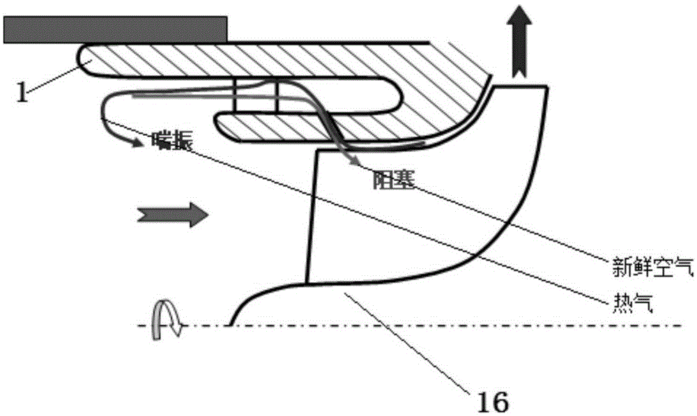 Wide flow range surge control turbocharger compressor