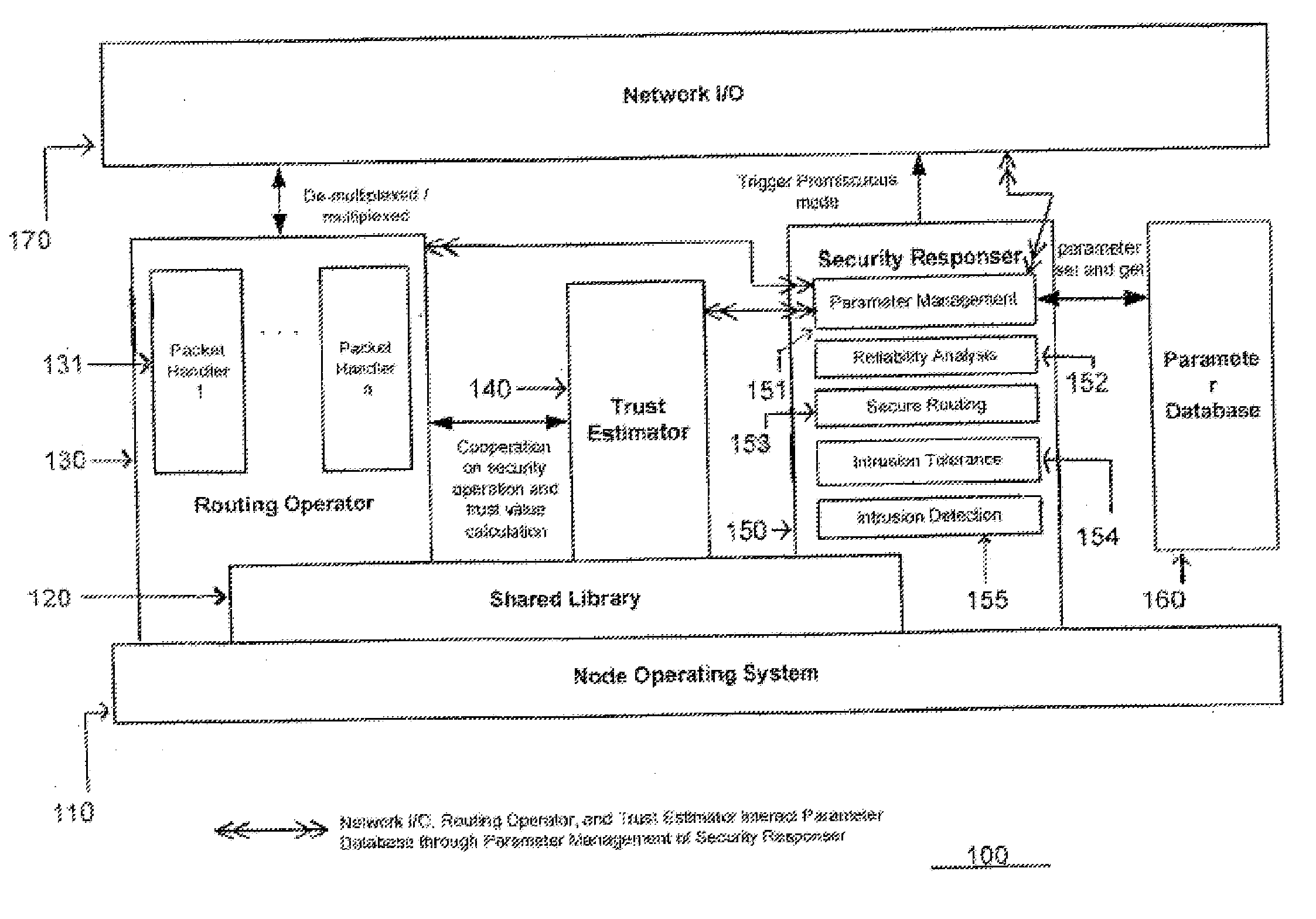 Wireless sensor network and adaptive method for monitoring the security thereof