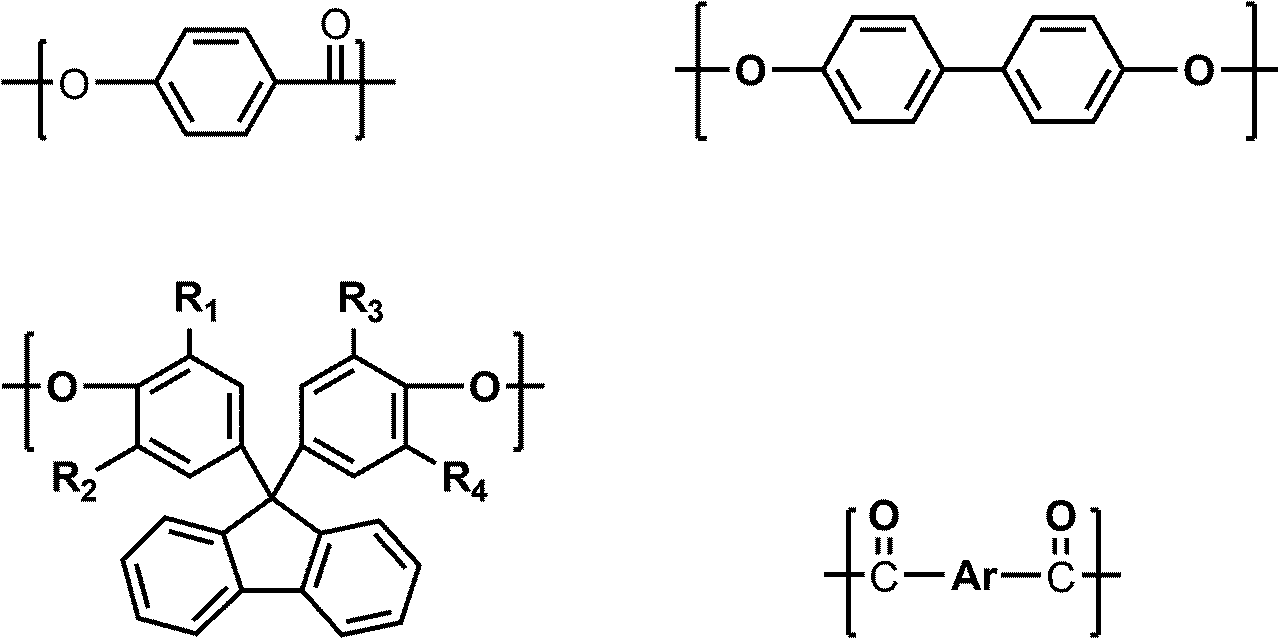 Liquid crystal polyester and its preparation method and use