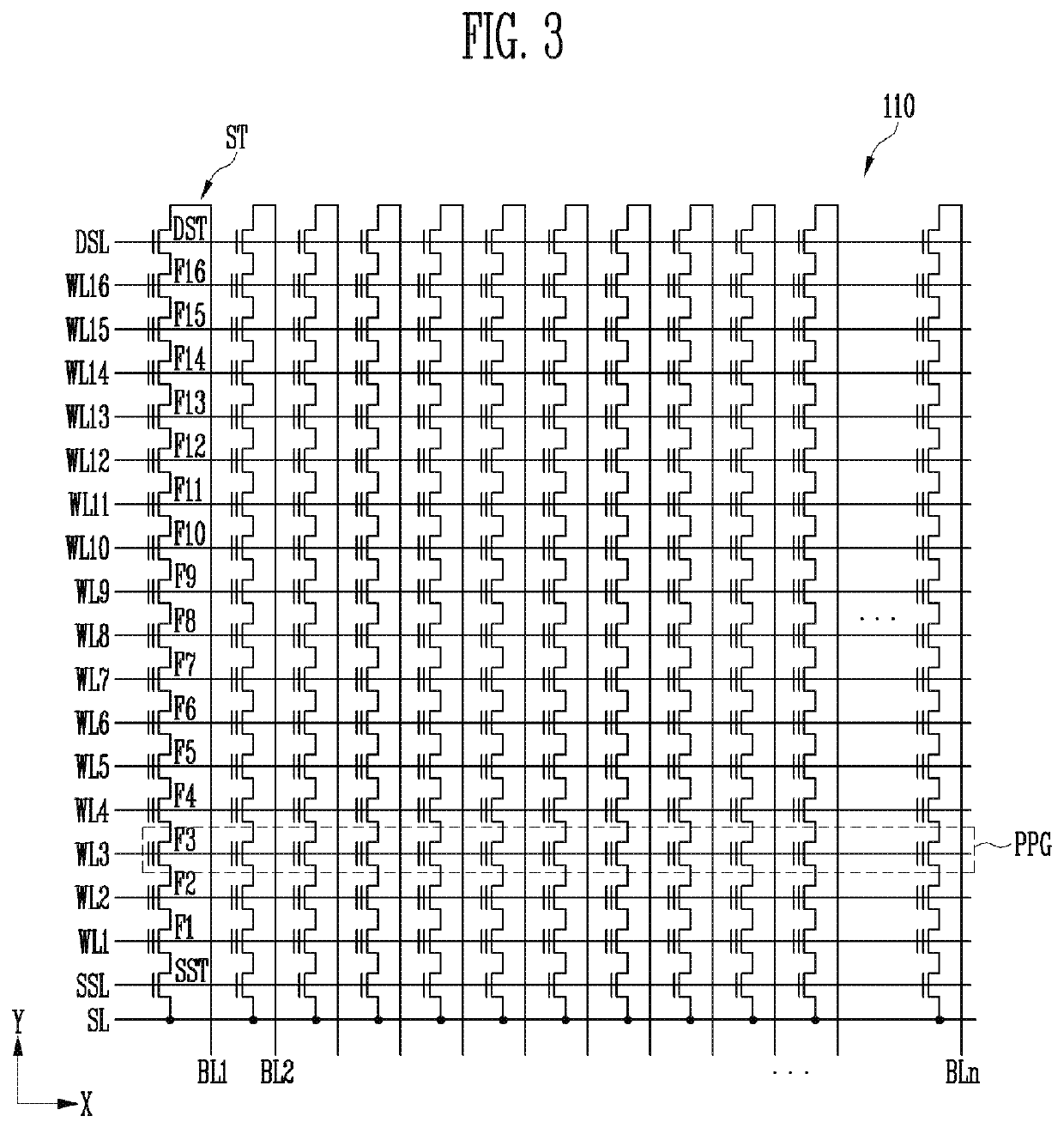 Memory device and an operating method of a memory device