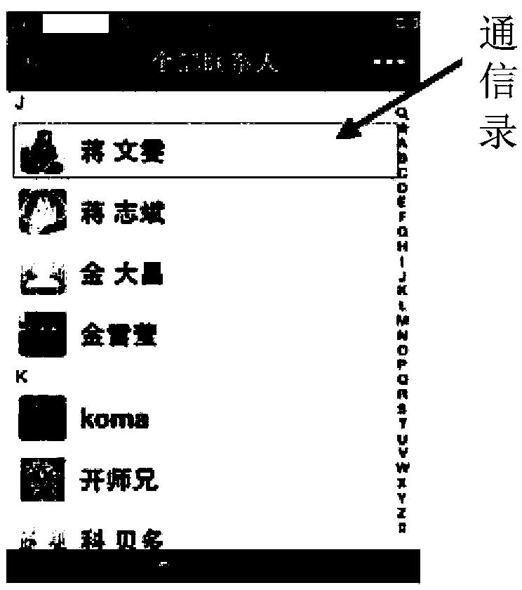 Intelligent operating system communication dialing method and intelligent operating system communication dialing device