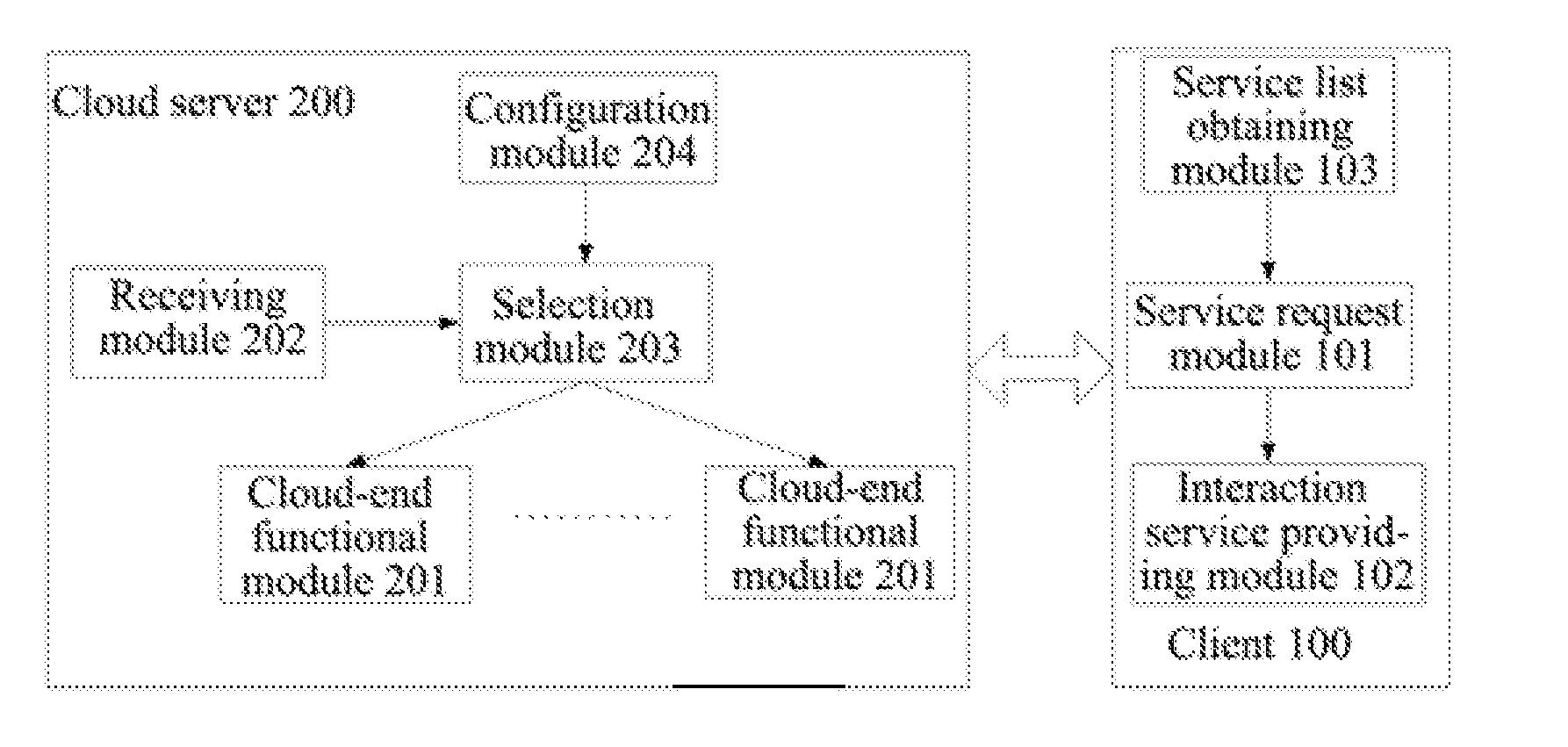 Method, client and cloud server for realizing complex software service