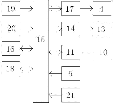 Portable elevator speed limiter detection device and detection method for elevator speed limiter